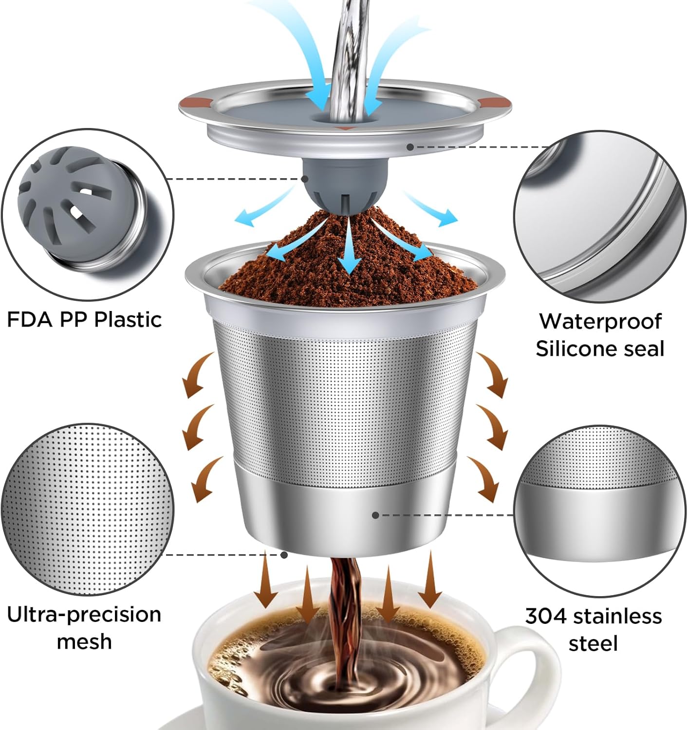 ReBrew Reusable Coffee Pod