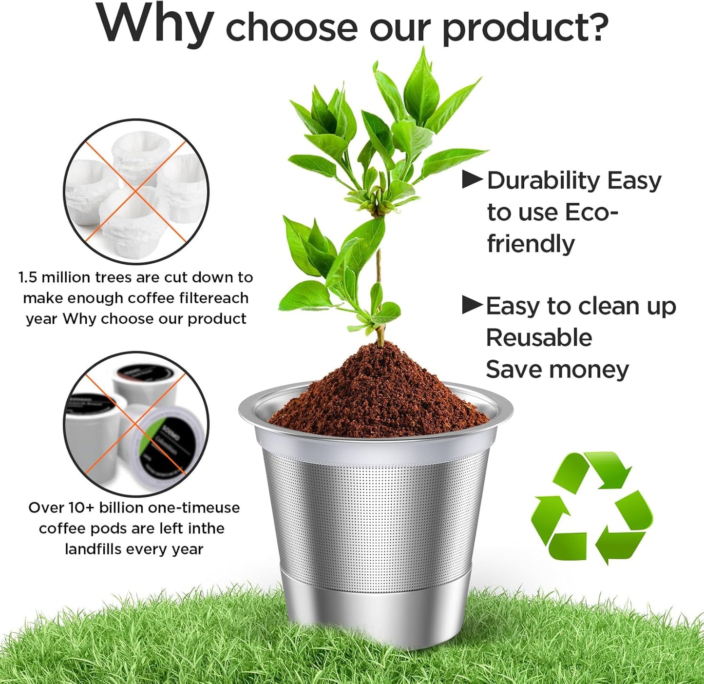 ReBrew Reusable Coffee Pod