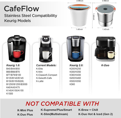 ReBrew Reusable Coffee Pod